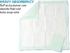 Medline Heavy Absorbency 36 X 36 Quilted Bed Pads, Large