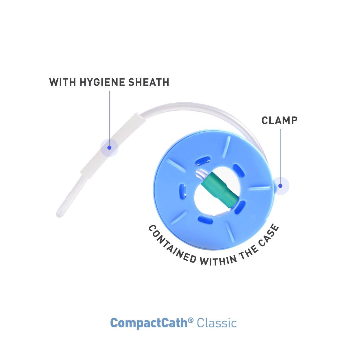 CompactCath® Classic