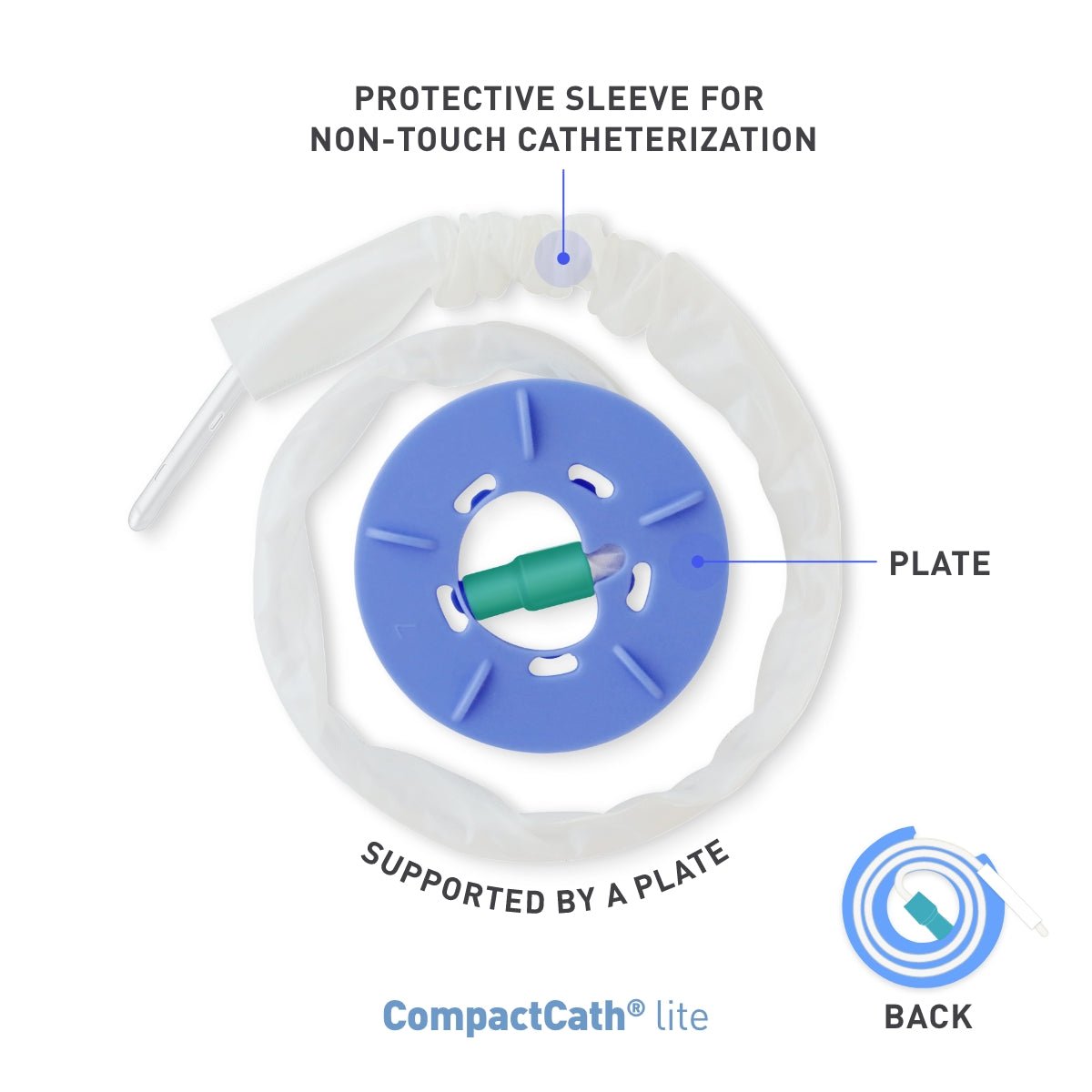 CompactCath® Lite